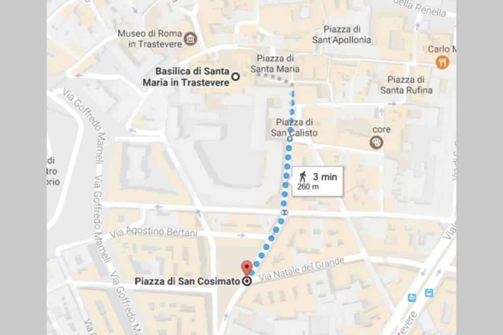 Flat In Trastevere - Rome Villa Kültér fotó